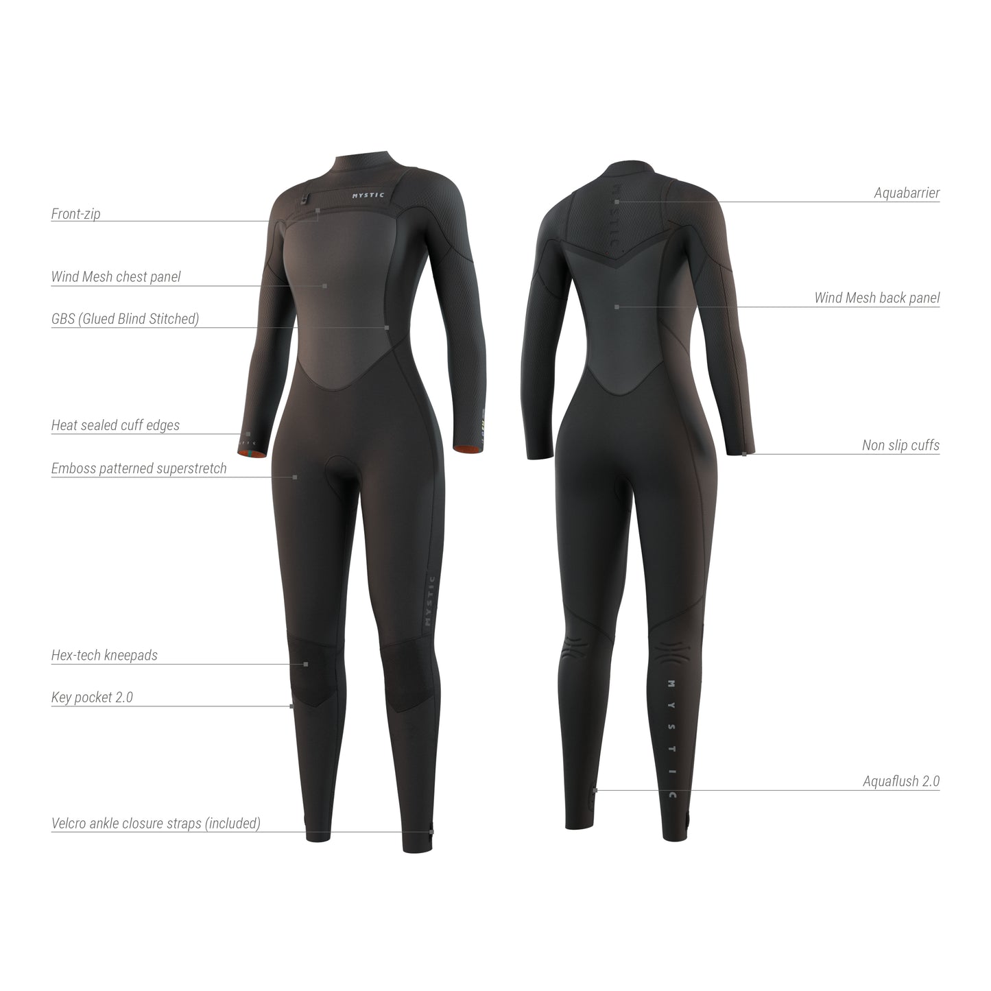 Gem Fullsuit 5/4mm Double Fzip Women