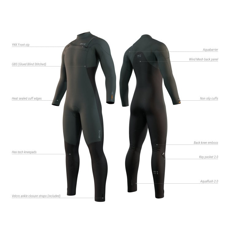 Majestic Fullsuit 3/2mm Fzip